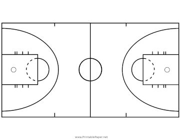 basketball court layout|Iba pa.